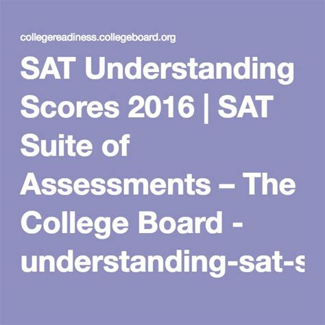 Understanding SAT Scores – SAT Suite .